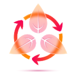 Green Environmental Image